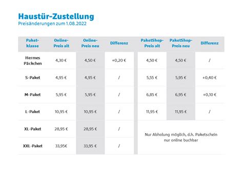 hermes paket größe m|hermes kosten paket.